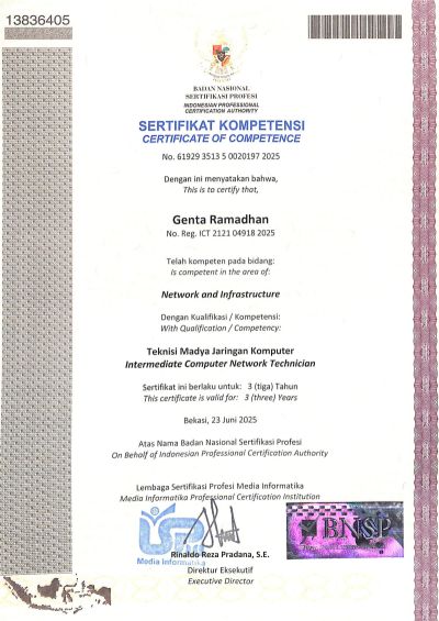 Sertifikat Cisco CCNA